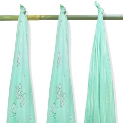 Grow ผ้าห่อตัวมัสลินจากใยไผ่ 100% ลายBubble Bear Tranquil  