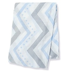 Lulujo Bamboo Muslin Swaddle Blanket - Blue Chevron