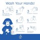 โฟมล้างมือสำหรับเด็กและทุกคนในครอบครัว